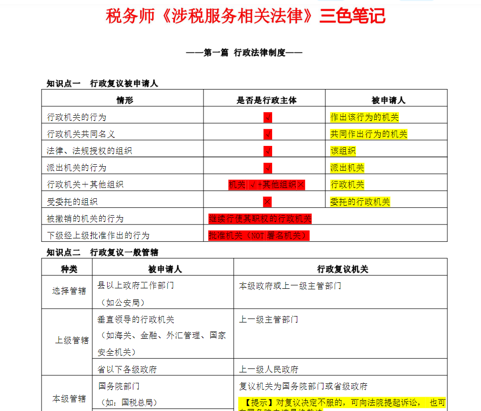 税务师考试三色笔记-《涉税法律》