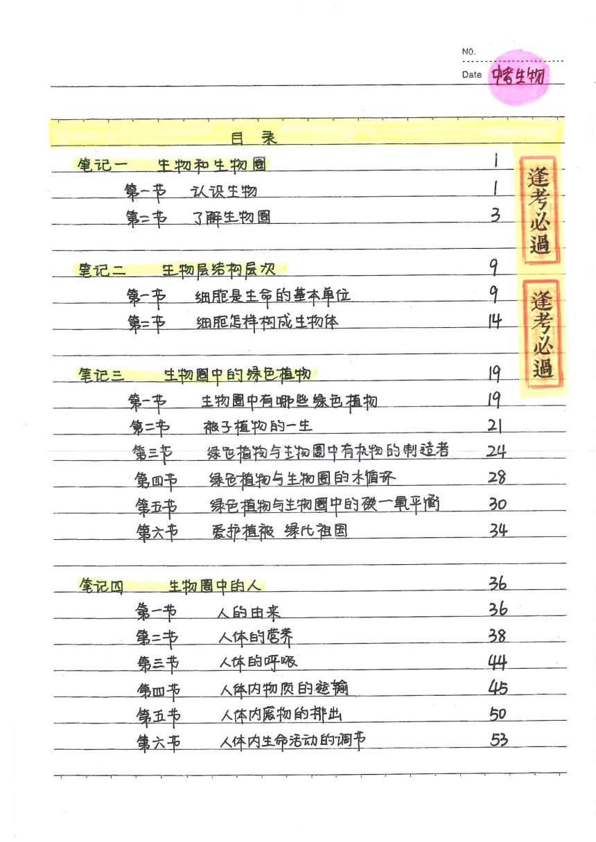 9）中考生物状元笔记（154页）_Page3.jpg