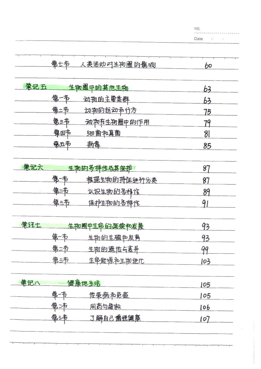 9）中考生物状元笔记（154页）_Page4.jpg